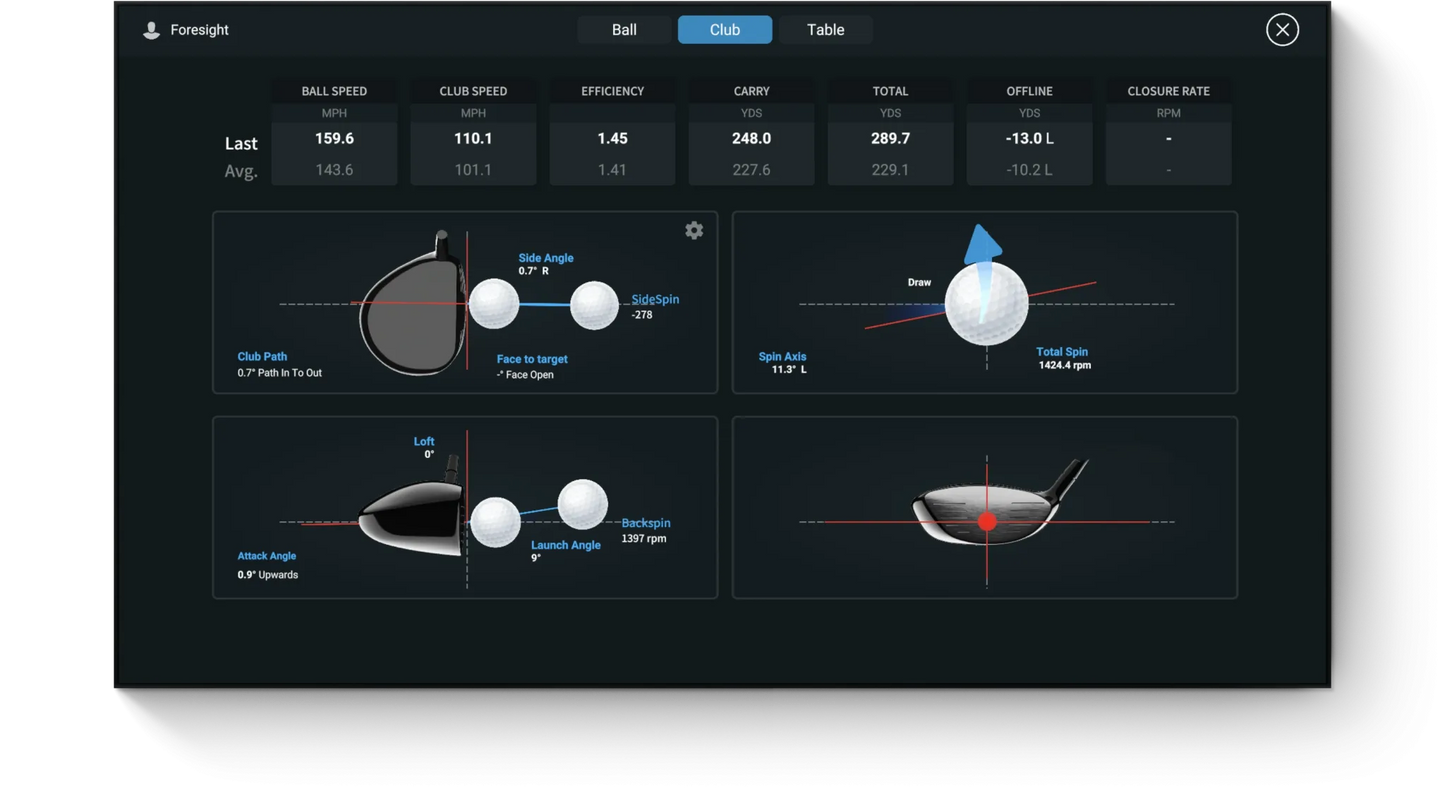 GCQuad Launch Monitor